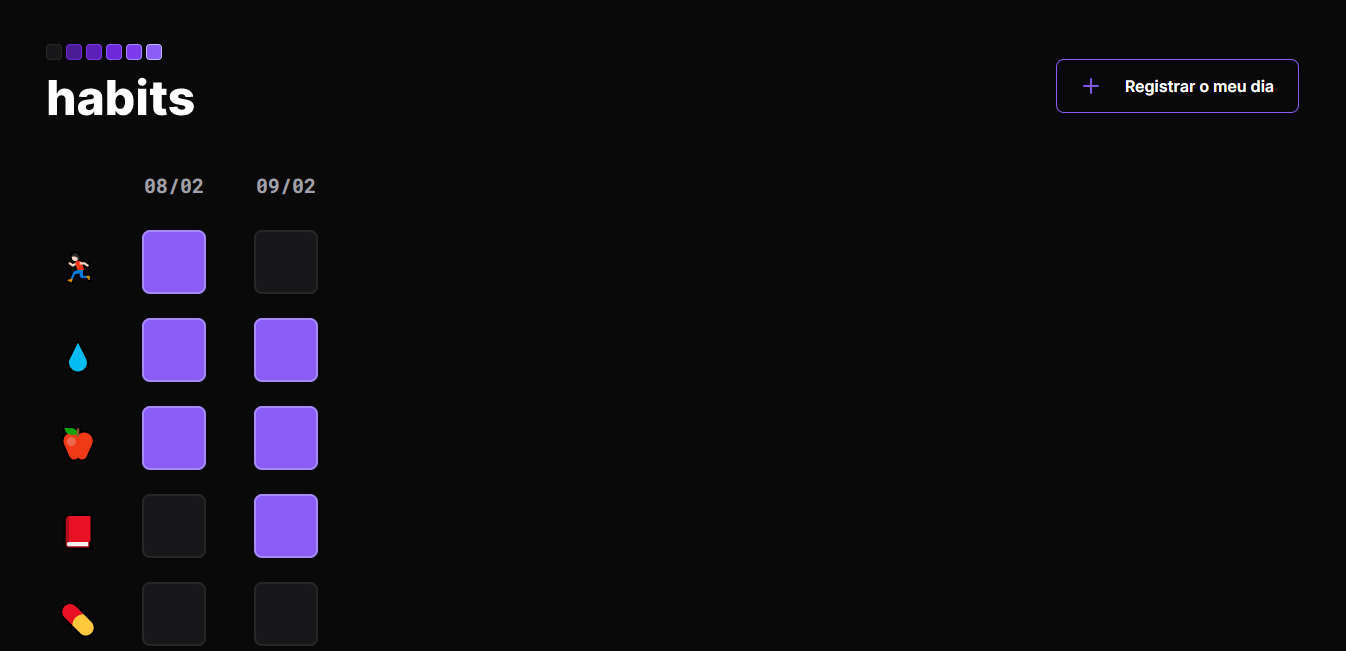 O Habits é um app para ajudar a rastrear os hábitos.